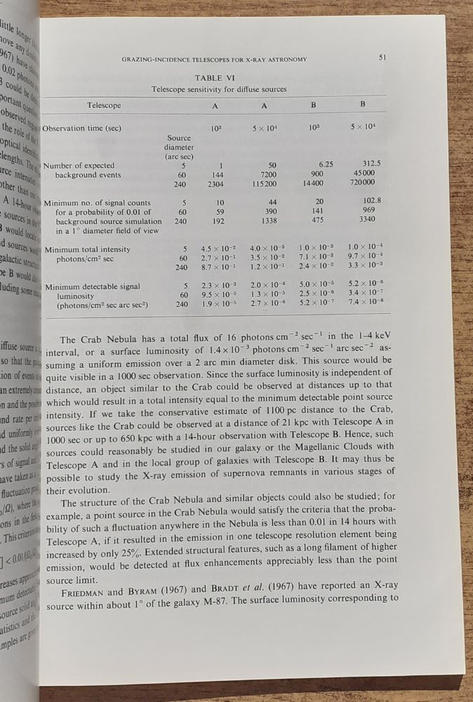 Space Science Reviews / Volume 9 No. 1 February 1969