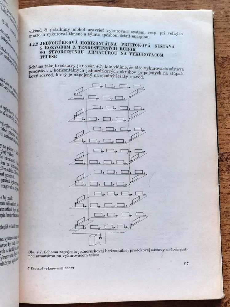 Úsporné vykurovanie budov