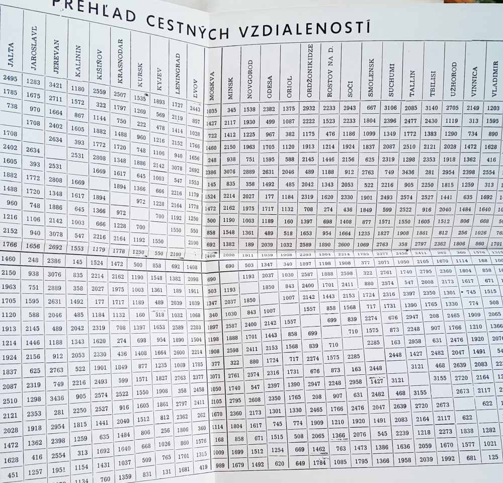 Cestujeme do Sovietskeho zväzu / Guide Books