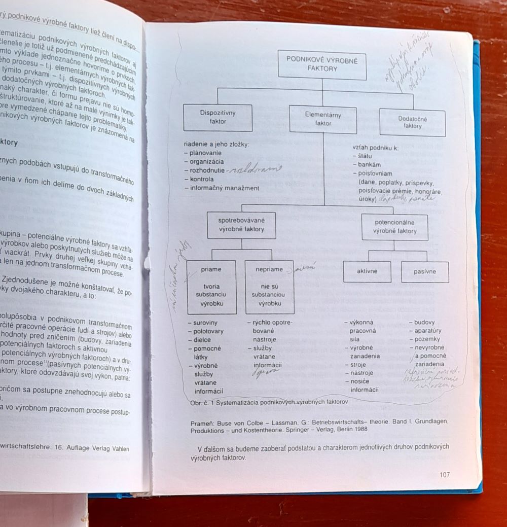 Podnikové hospodárstvo / Komplexný pohľad na podnik / Štvrté vydanie