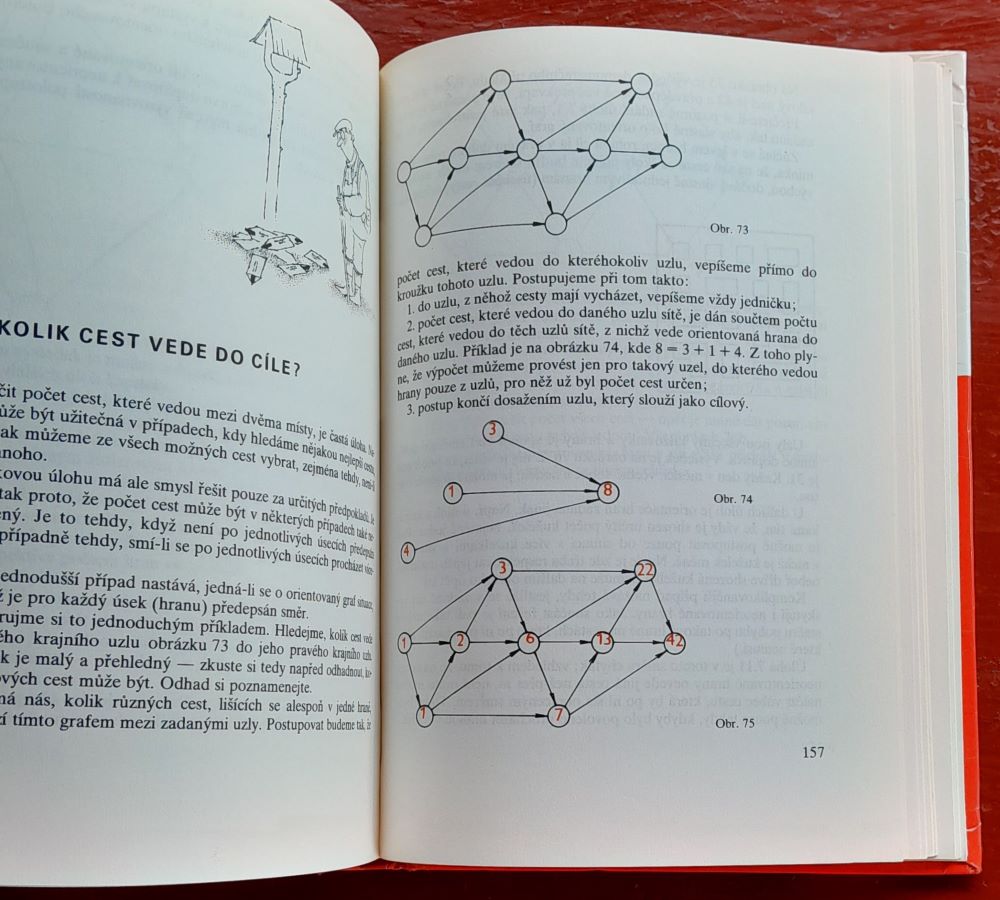 Konec záhady hlavolamú / Knižnice všeobecného vzdělání - Maják