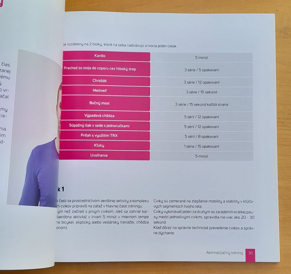 Začni cvičiť s pohybom for Women / Tréningový manuál pre ženy začiatočníčky