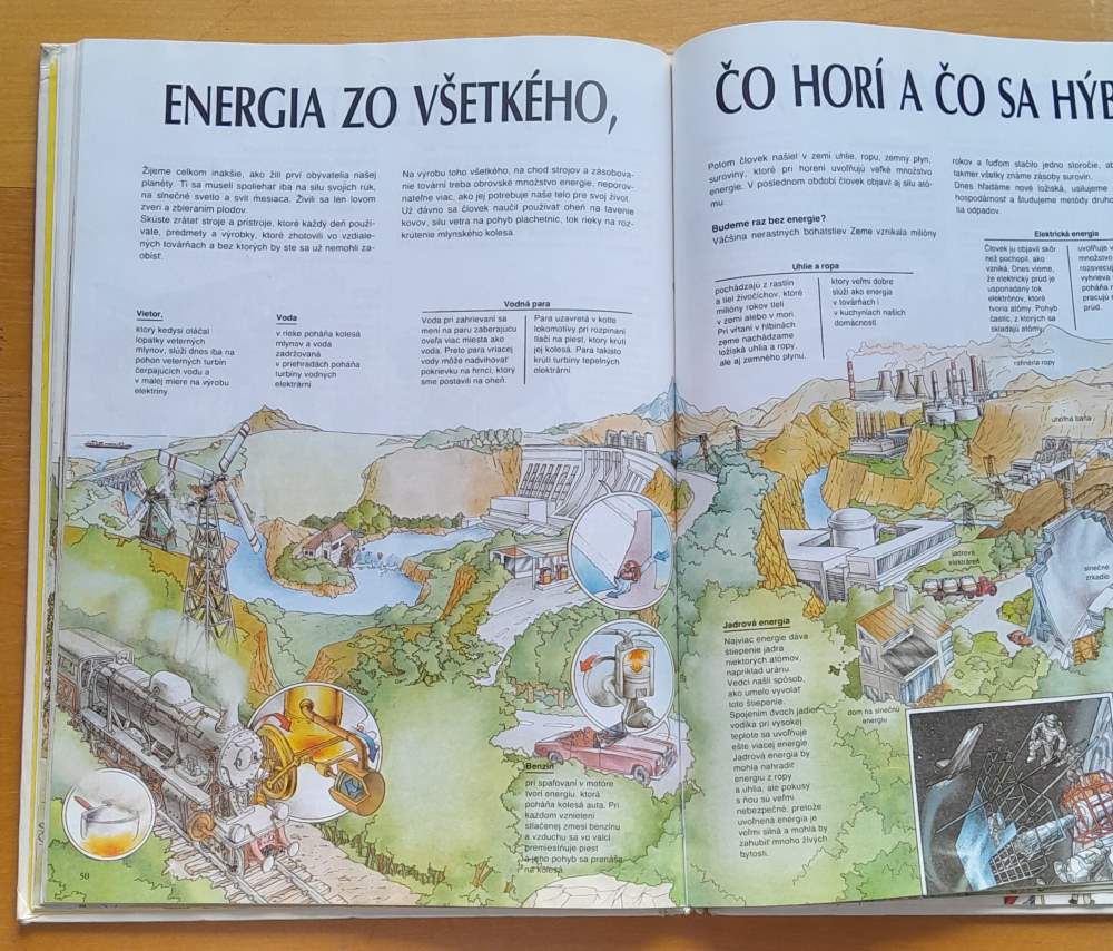 Moja prvá encyklopédia
