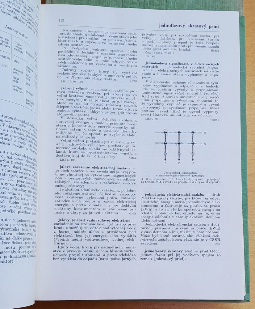 Elektrotechnický náučný slovník 1. 2. 4. 5. zväzok