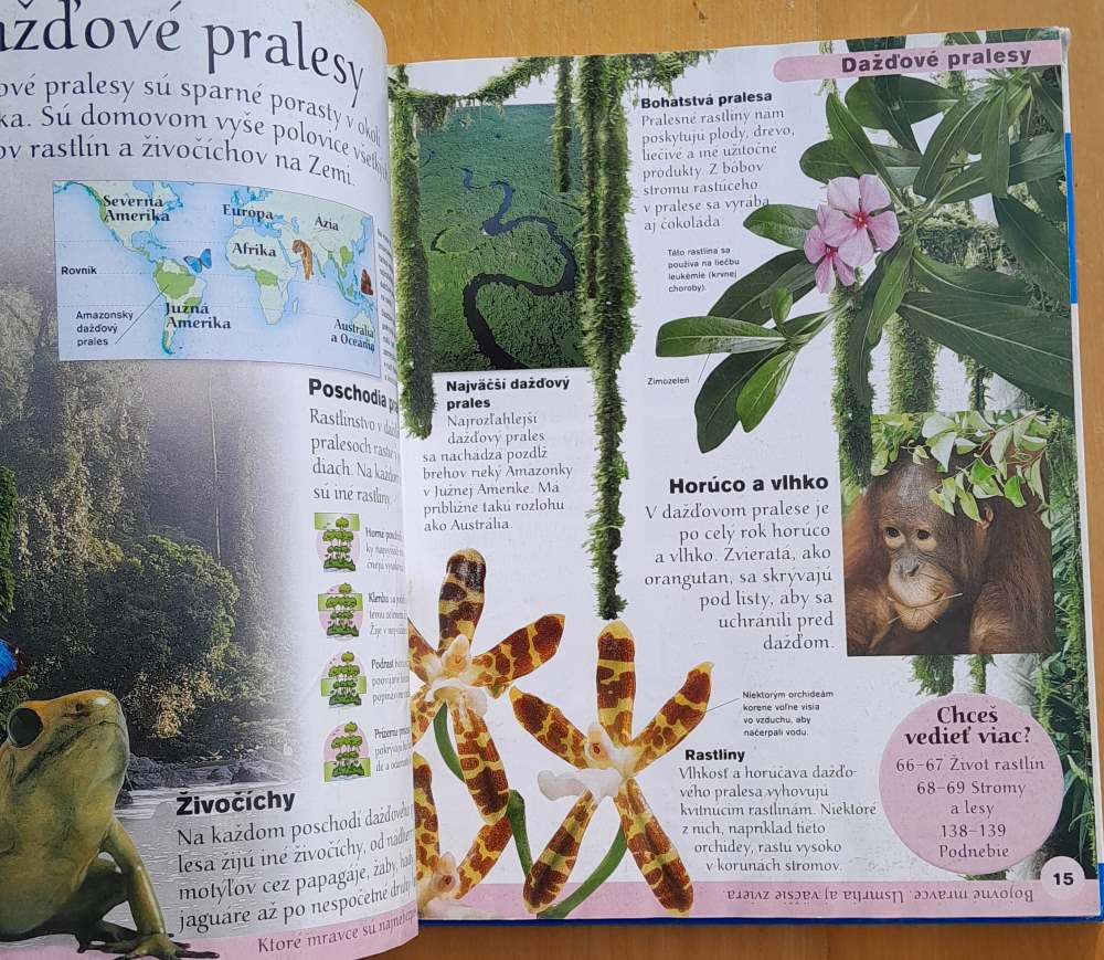 Encyklopédia pre školákov / Užitočná príručka pre mladých zvedavcov