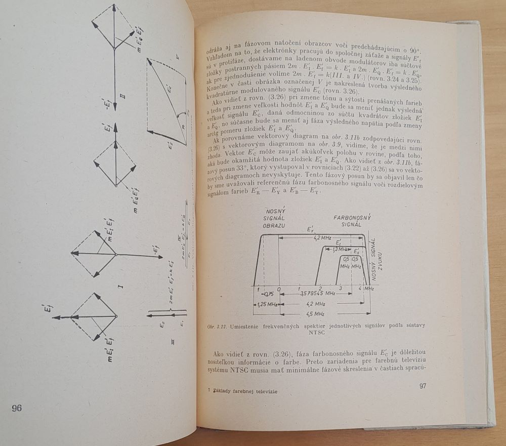 Základy farebnej televízie / Edícia Elektrotechnickej literatúry