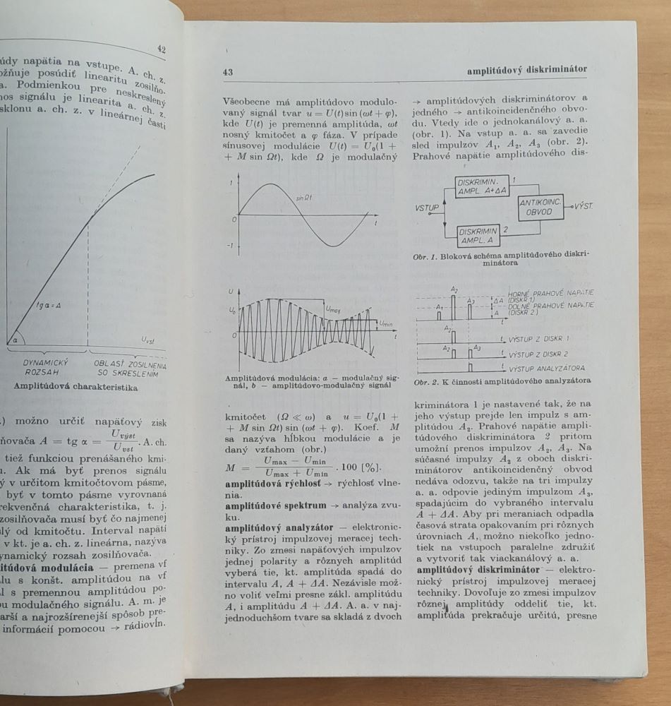 Malá encyklopédia fyziky