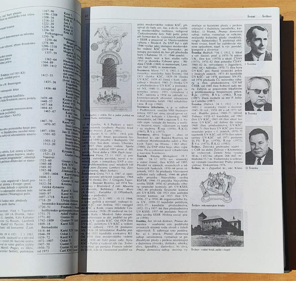 Malá československá encyklopedie 6. Š-Ž