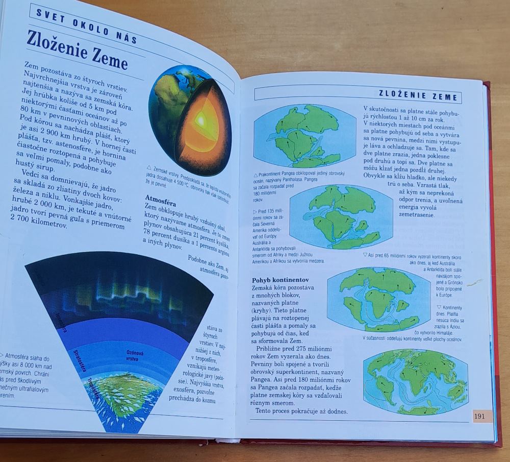 Všetko pre dievčatá