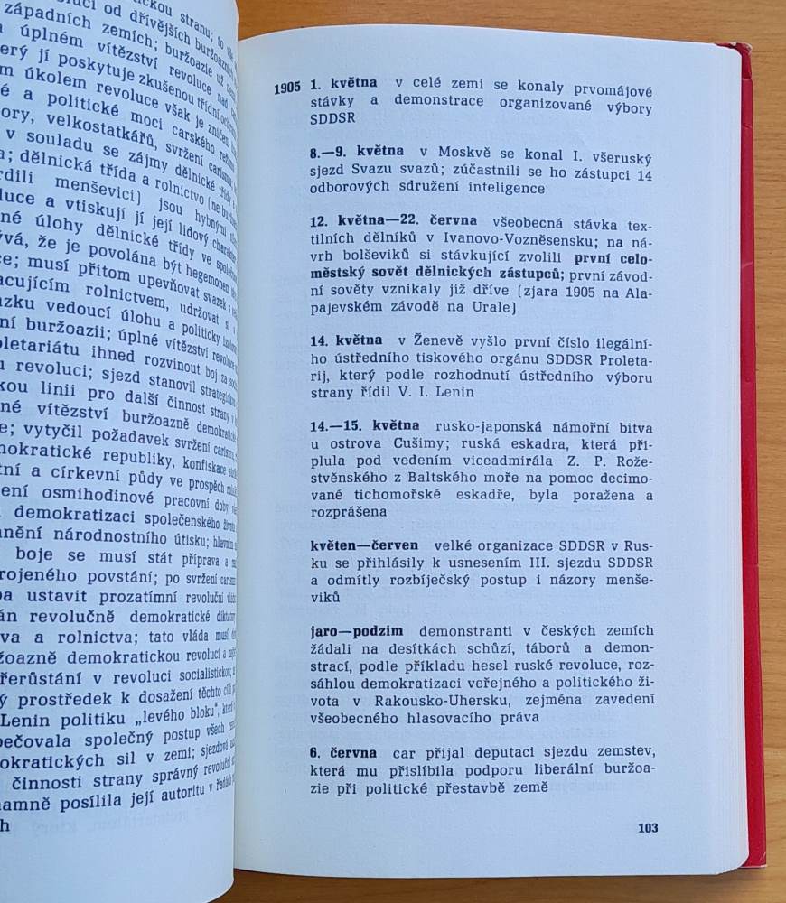 Velká říjnová socialistická revoluce / Historické události / Malé encyklopedie