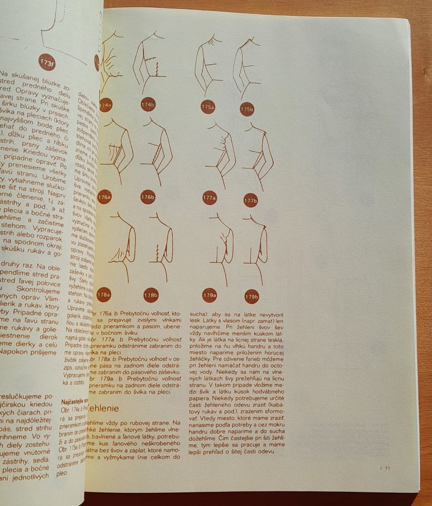 Škola strihov a šitia