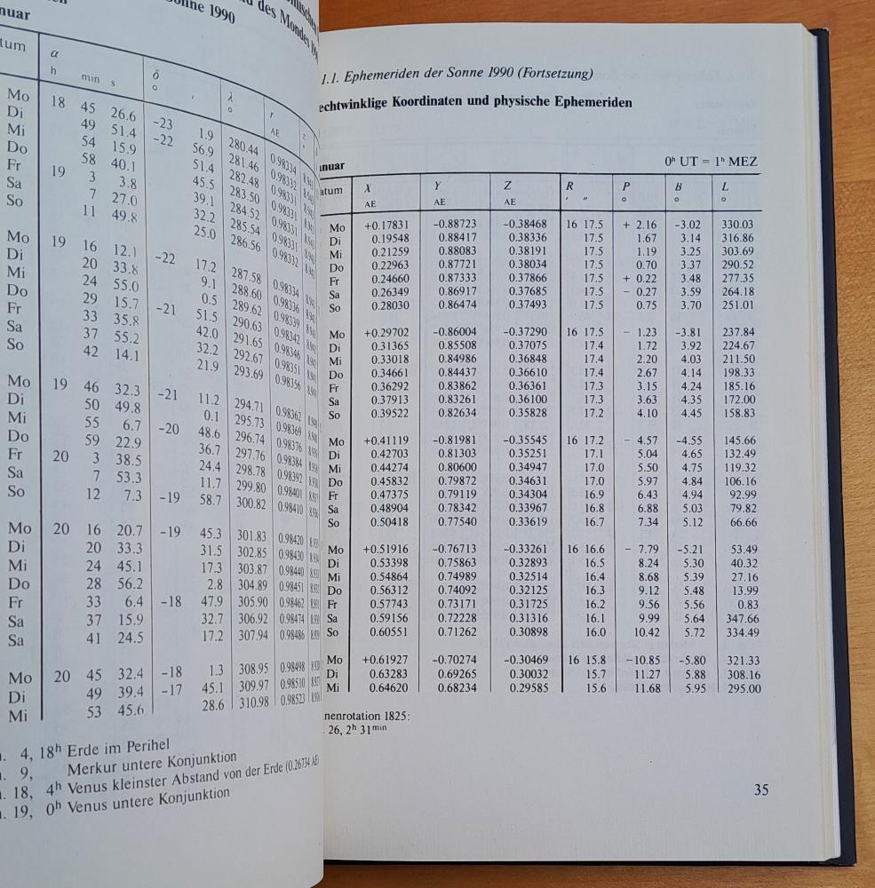 Ahnerts Kalender fur Sternfreunde 1990