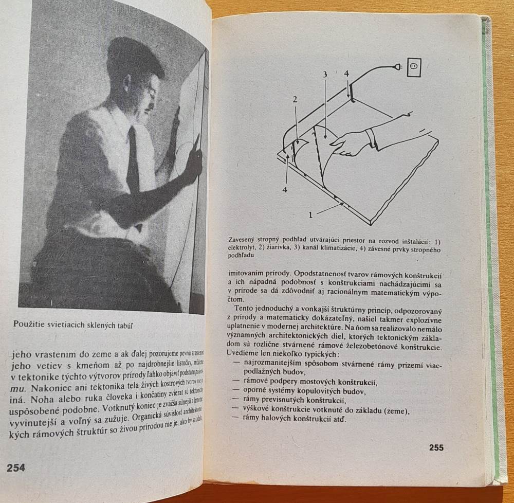 Architektúra a súčasnosť / Malá moderná encyklopédia