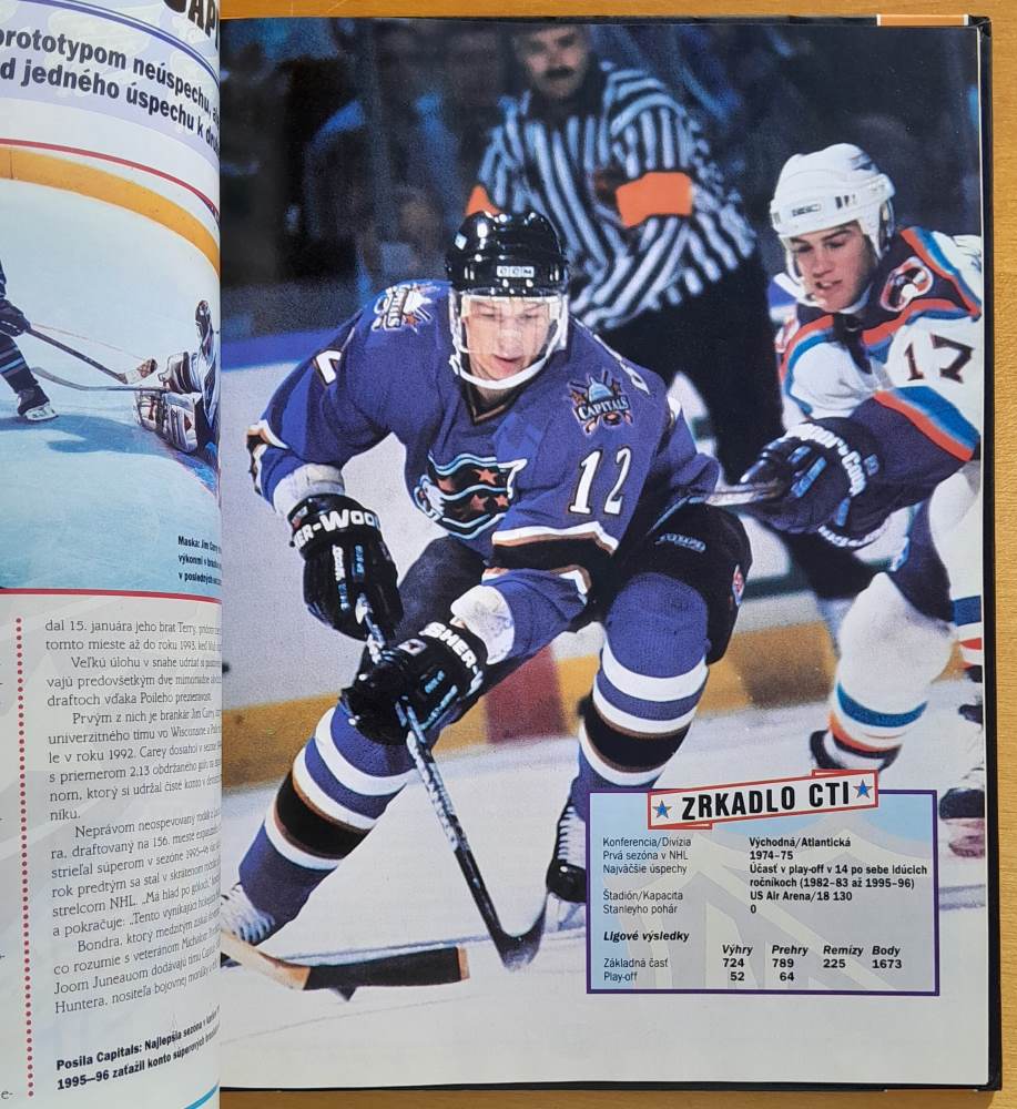 NHL hokej / Kluby, osobnosti, história