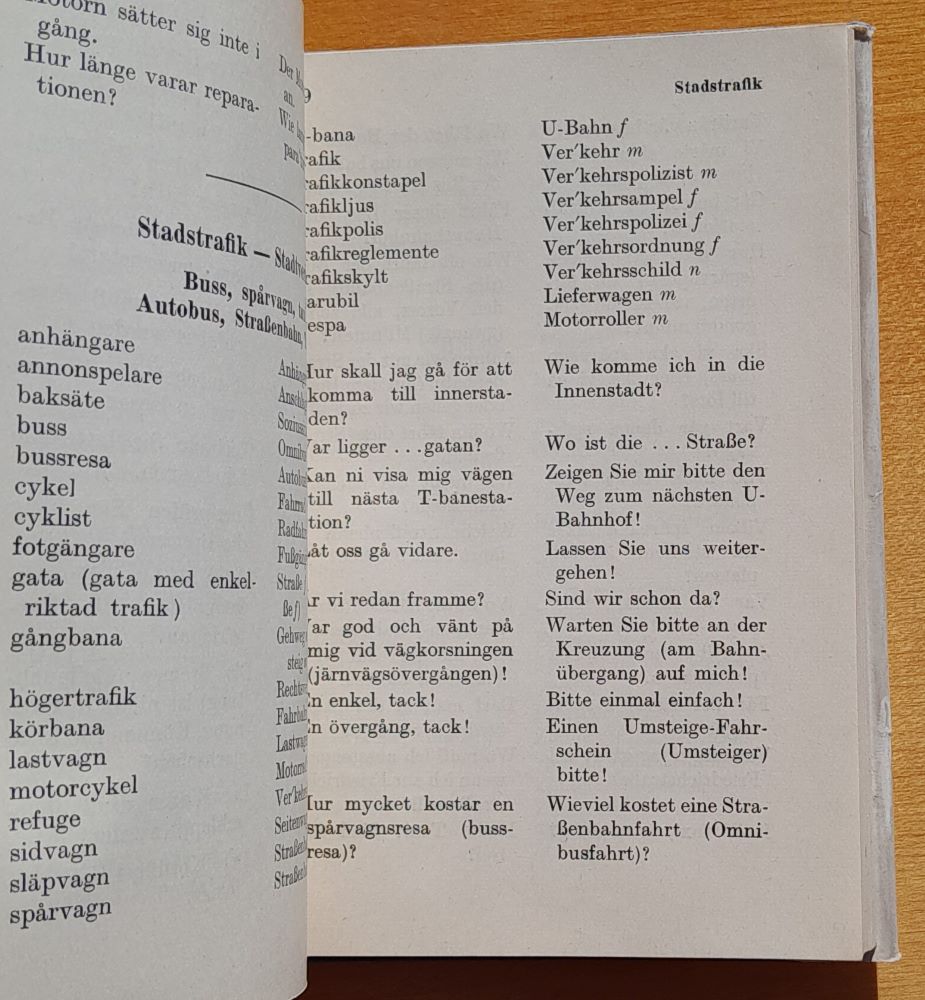 Svensk - Tysk Resehandbok / Nemecko - švédsky slovník