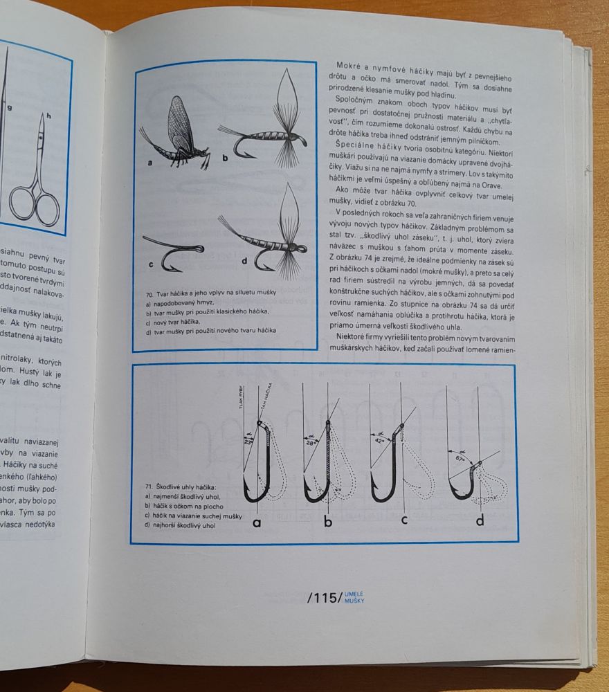 Encyklopédia muškárenia / Knižnica rybára