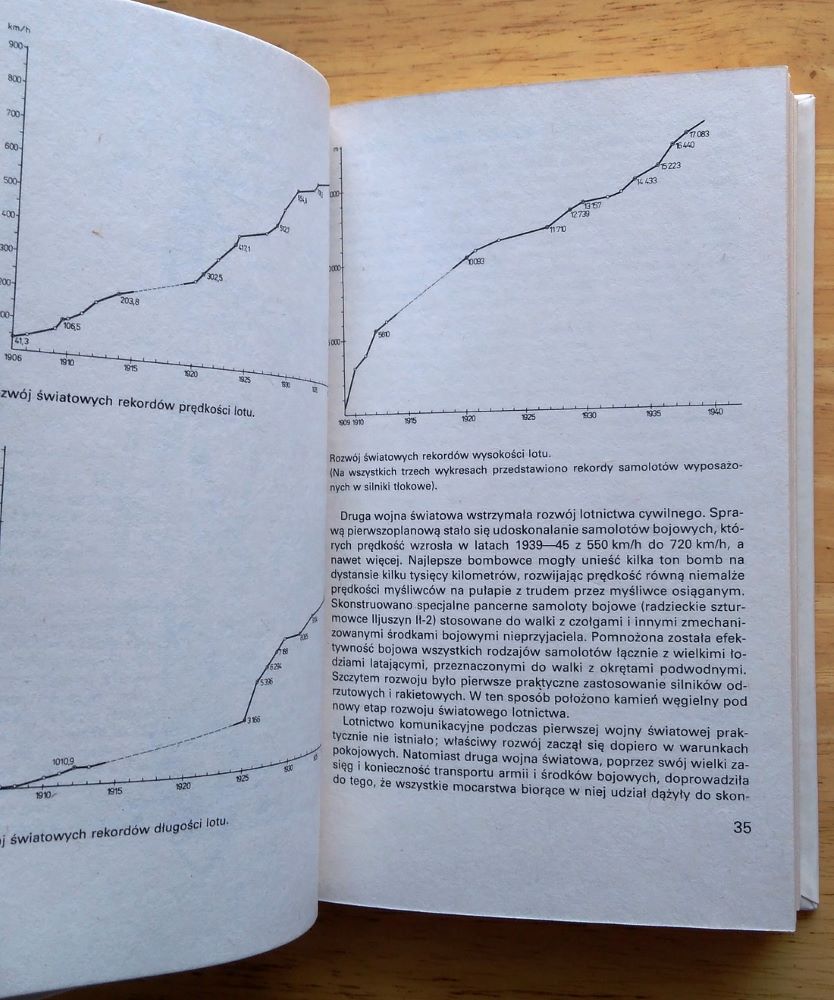 Samoloty (lietadlá)