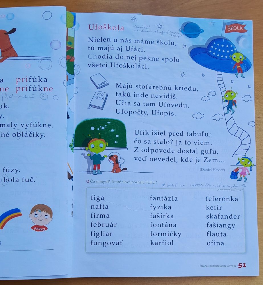 Šlabikár pre 1 ročník ZŠ 1. + 2. časť