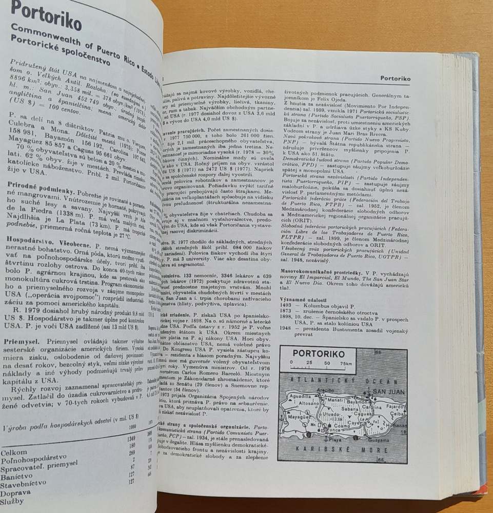 Krajiny sveta - Politicko-ekonomická príručka