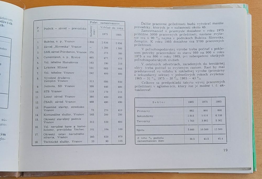 Životné prostredie okresu Vranov nad Topľou