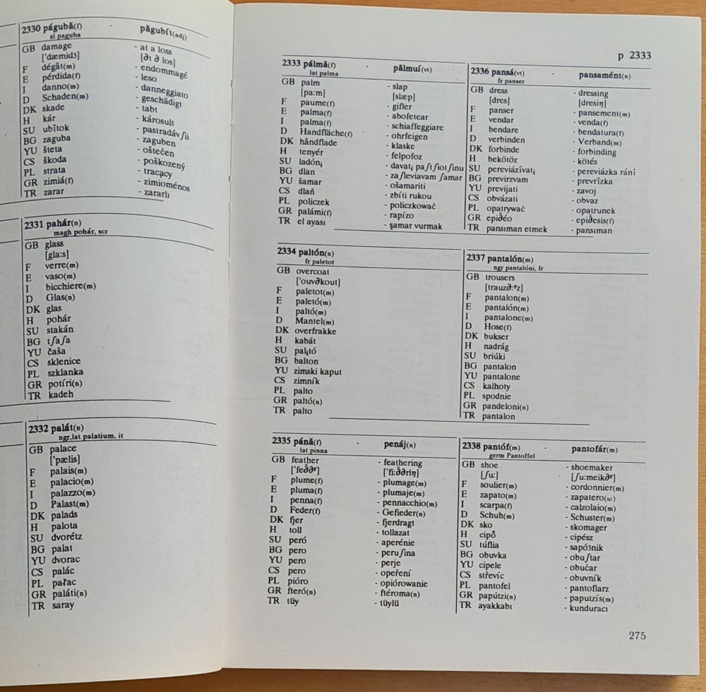 Dictionar euro-turistic poliglot-retroversiv