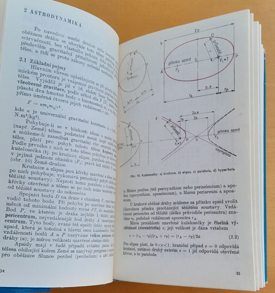 Malá encyklopedie kosmonautiky