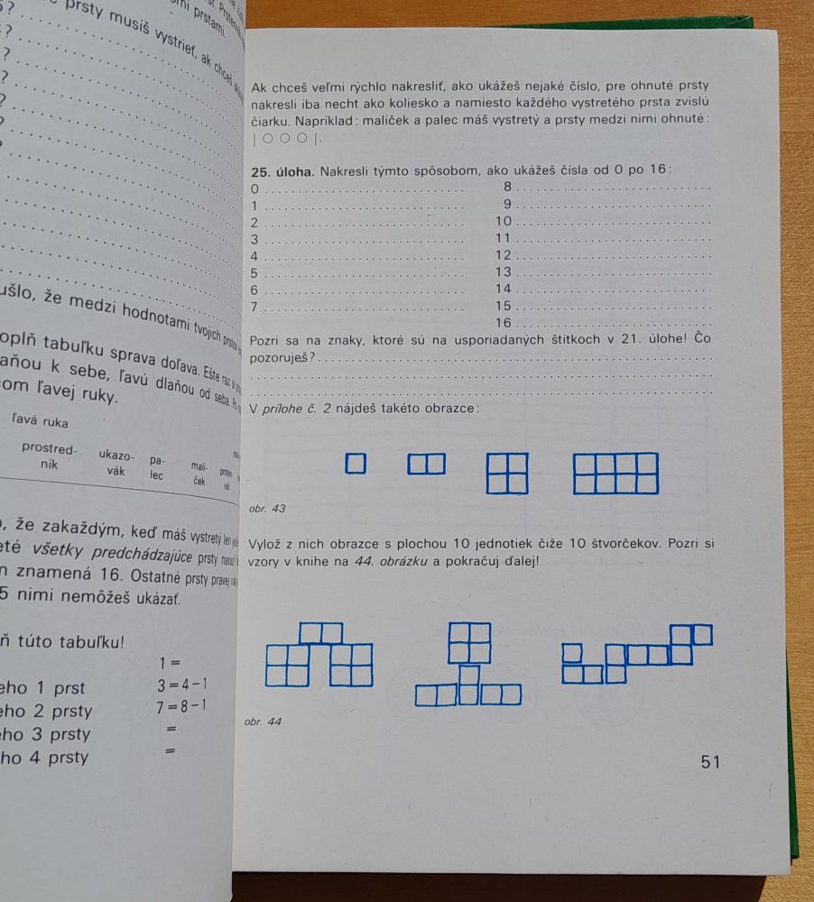 Hrajme sa s matematikou