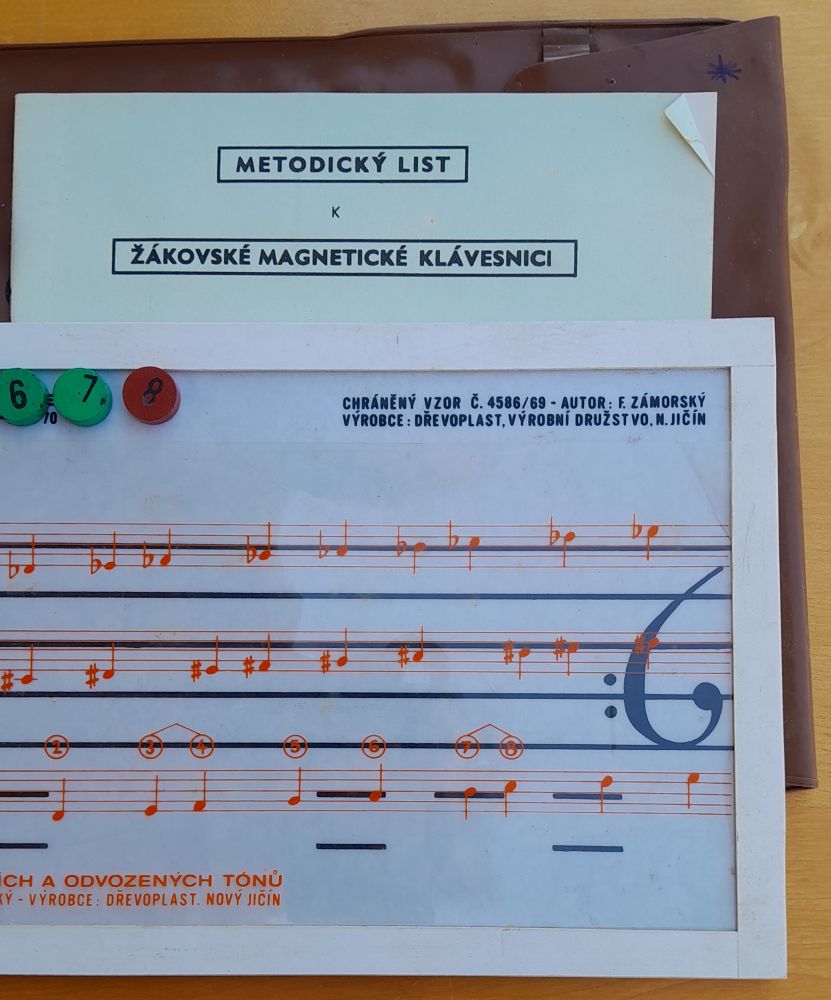 Retro žiacká magnetická klávesnica