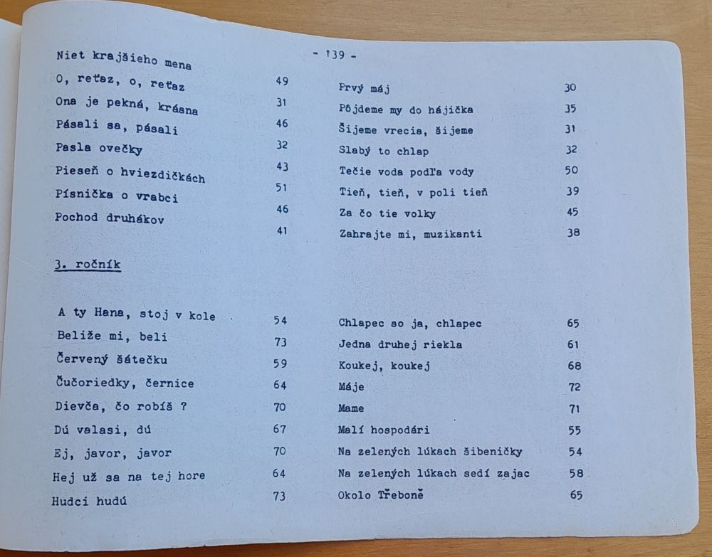 Učebný text, piesne 1.- 4. ročníka ZŠ s notovými predlohami a transpozíciami pre husle
