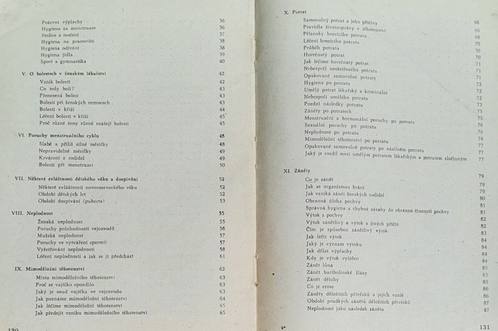 Lékař píše ženám / Kapitoly pro zdravé i nemocné ženy