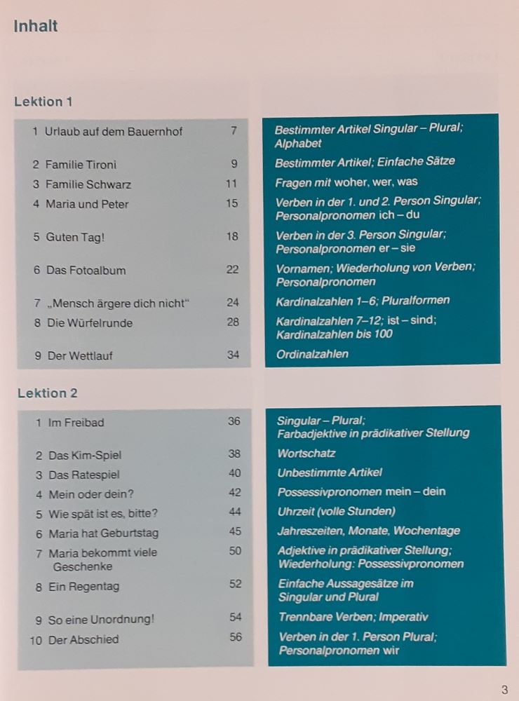 Klick - Klack 1.,  Deutsch fur Kinder und Jugendliche