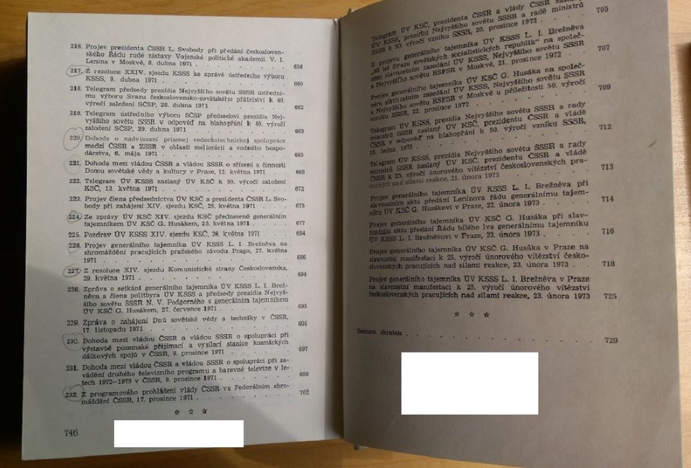 Československo - sovětské vztahy 1961-1971