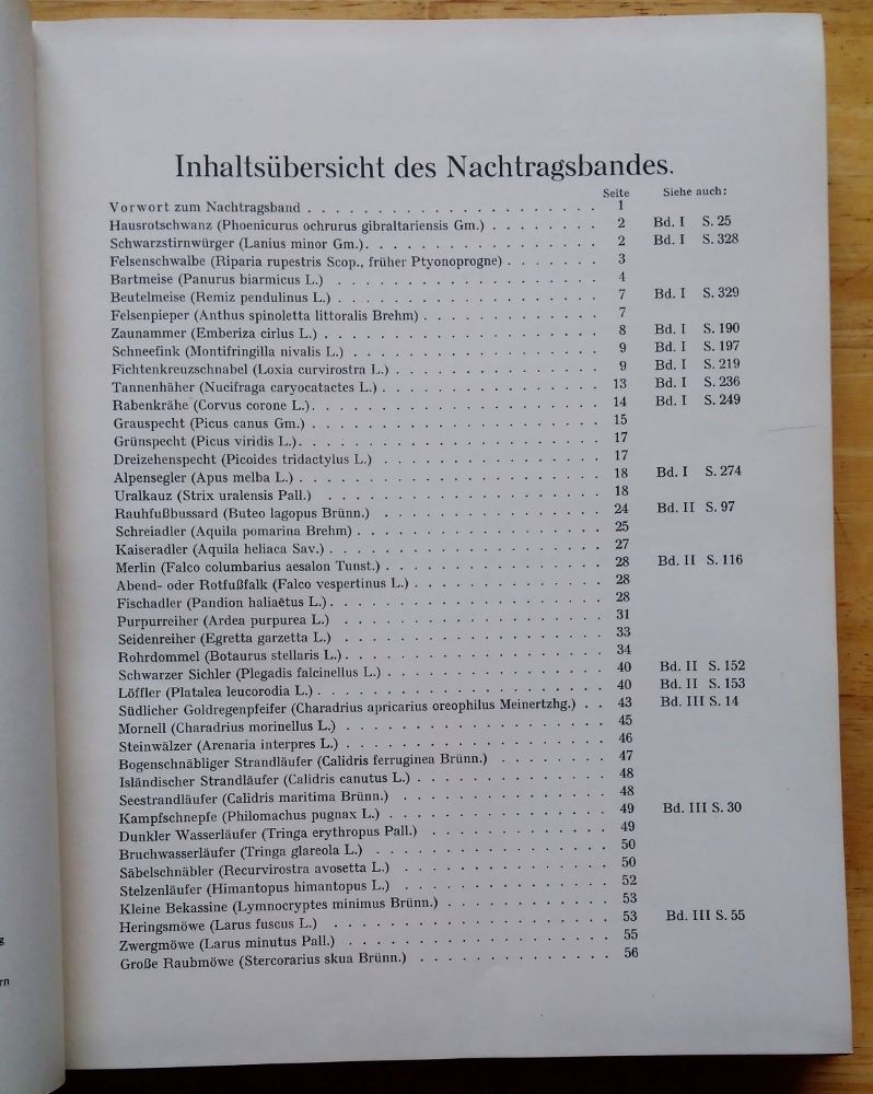 Die Vogel Mitteleuropas / Band IV.