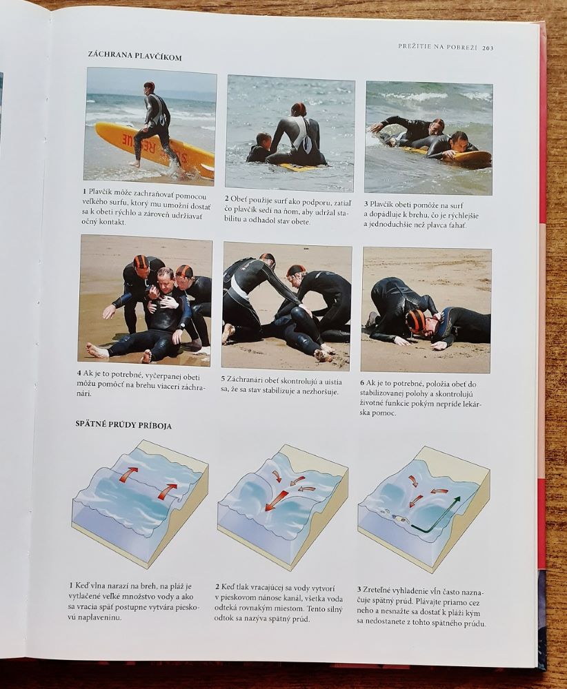 Prežiť! Divočina, terorizmus, vzduch, more, pevnina