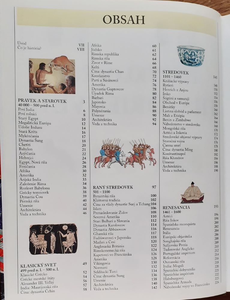 Encyklopédia histórie sveta