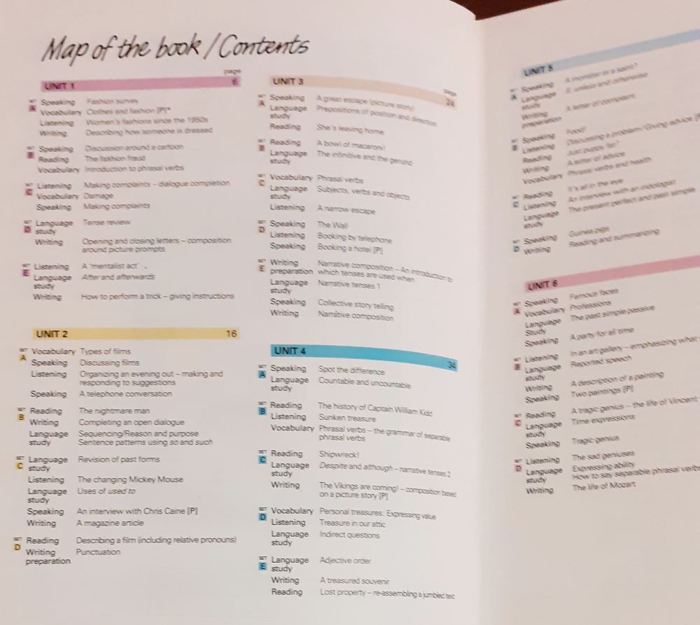 Think Ahead to First Certificate