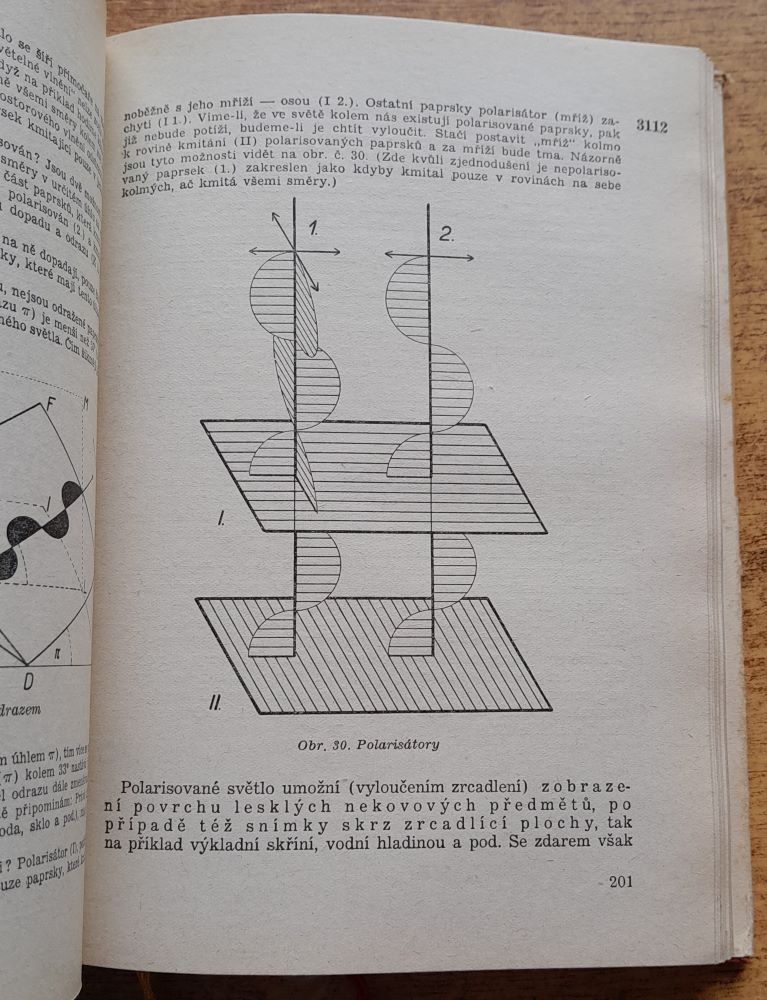 Černobílá fotografie / Čtvrté doplněné vydání