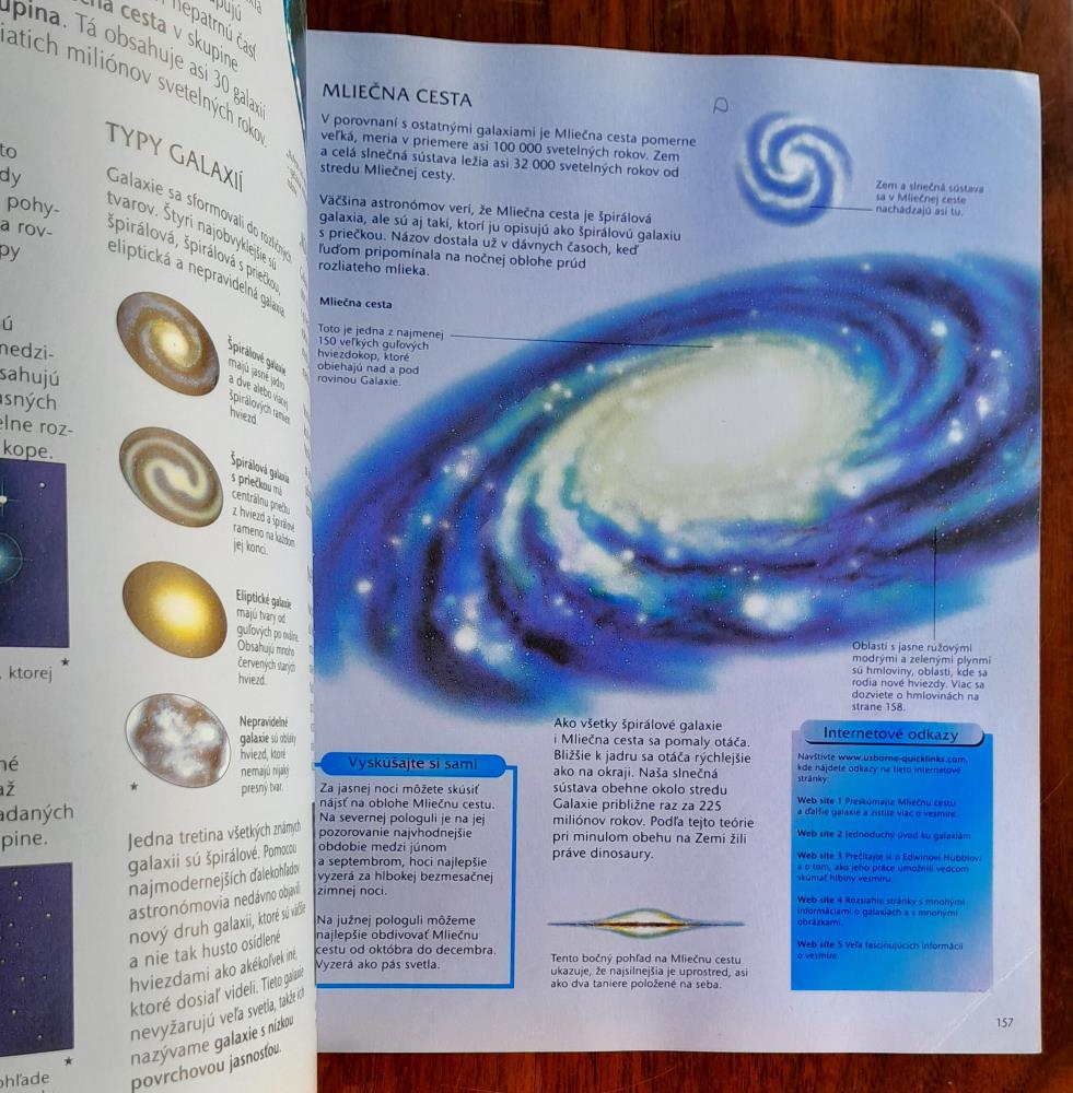 Čo by som mal vedieť o svete okolo nás / Školská encyklopédia