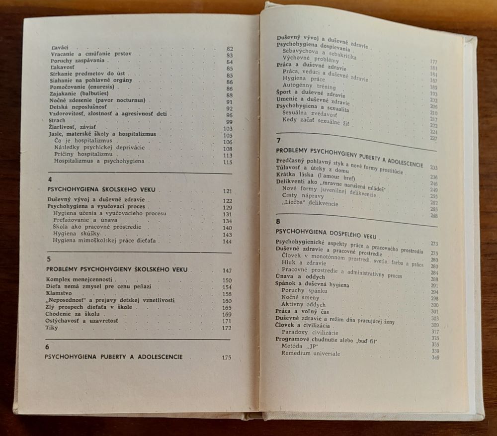 Moderná psychohygiena / Malá moderná encyklopédia