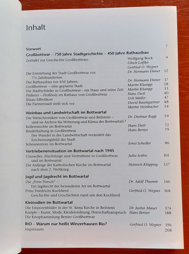 Geschichtsblätter aus dem Bottwartal / Grossbottwar