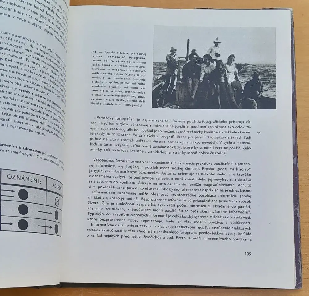Za tajomstvami fotografie / Edícia fotografickej a filmovej literatúry