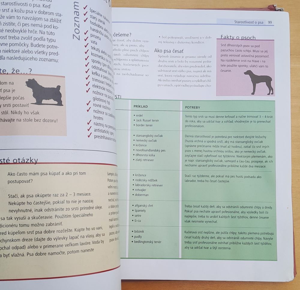 Môj pes / Úplný sprievodca starostlivosťou o psa po celý jeho život