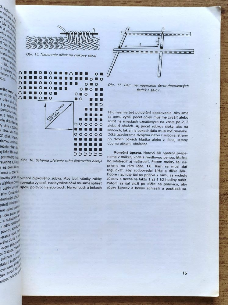 Pletené čipkové vzory