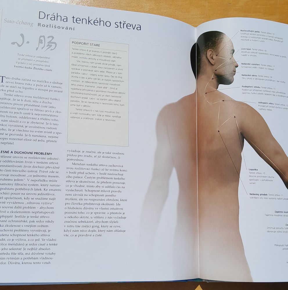 Atlas duše, těla a ducha