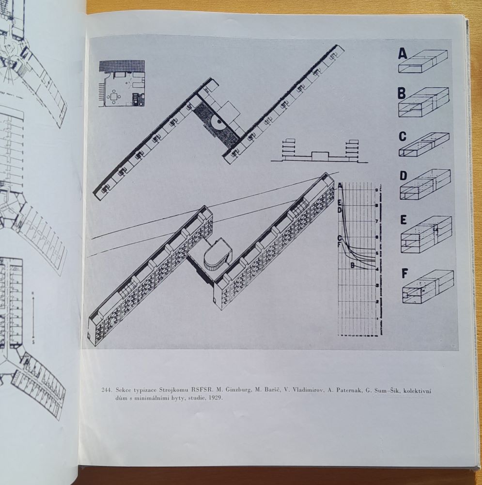 Sovětská architektonická avantgarda