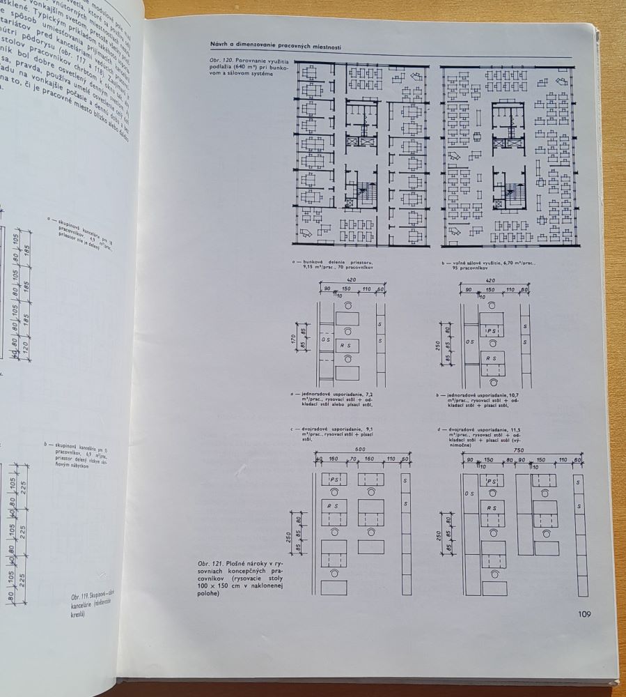 Administratívne budovy