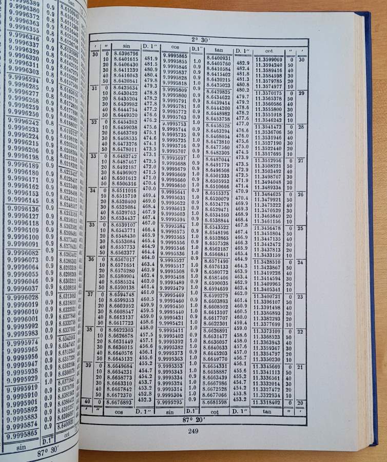 Siebenstellige logarithmische und trigonometrische Tafeln