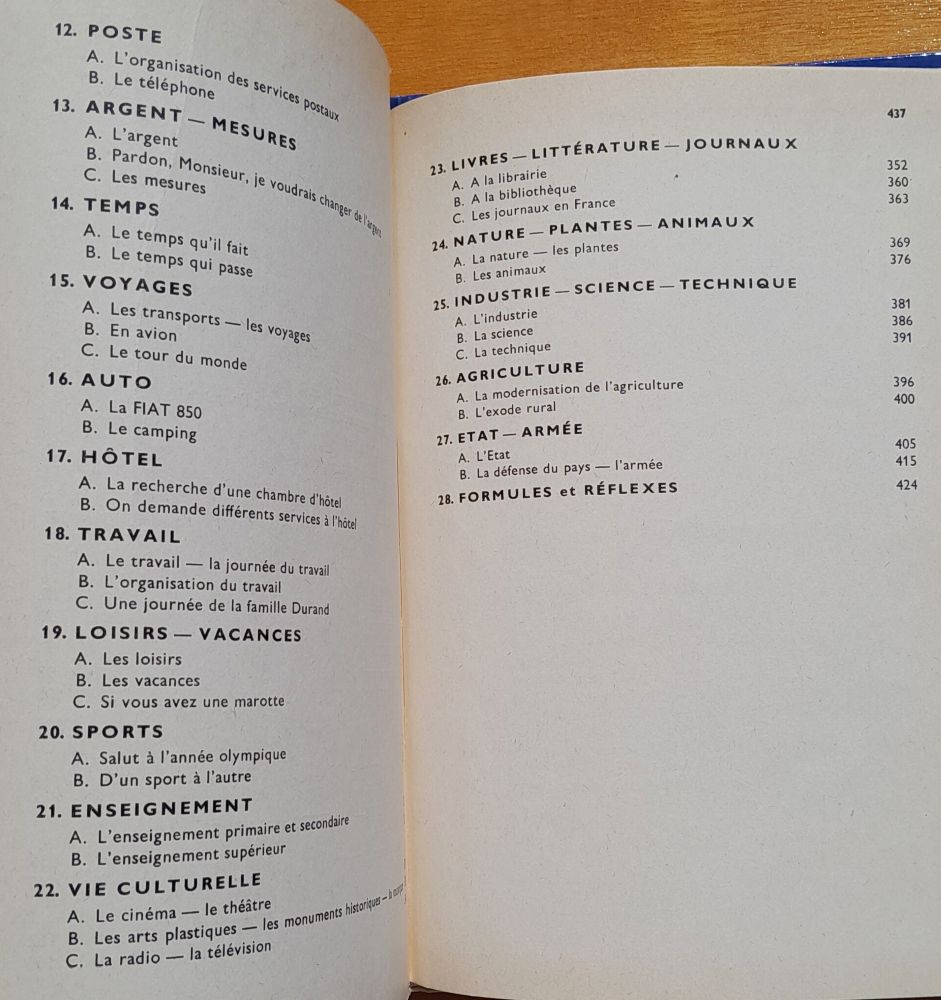Conversation francaise / Francúzska konverzácia