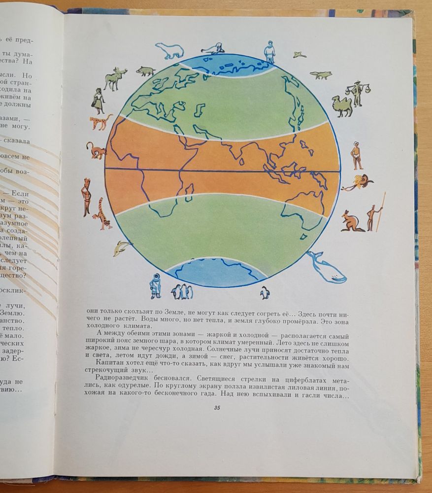 Na etoj planete možno žiť / Kniga znanij 2.
