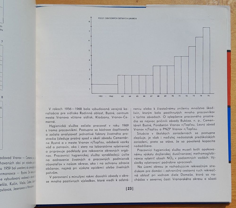 25 rokov socialistického zdravotníctva v okrese Vranov nad Topľou